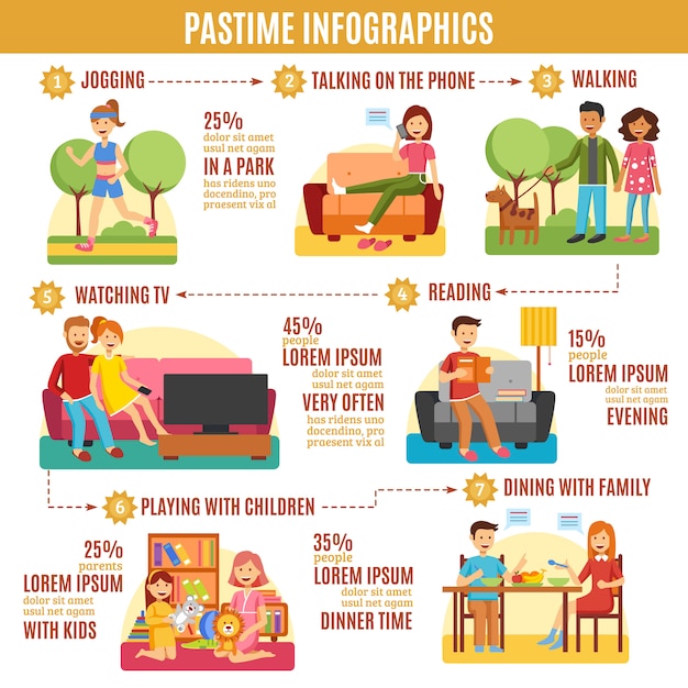 Diagrama de infographics do passatempo