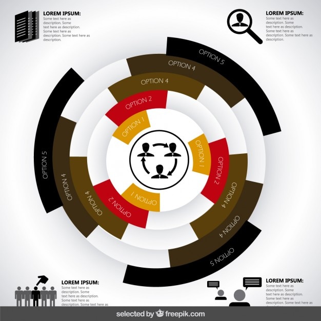 Diagrama infográfico circular