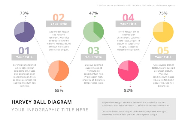 Diagramas de bola plana de harvey - infográfico