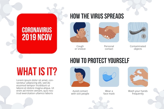 Dicas covid-19 para proteção contra vírus