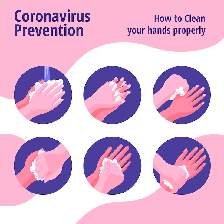 Vetor grátis dicas de prevenção de coronavírus