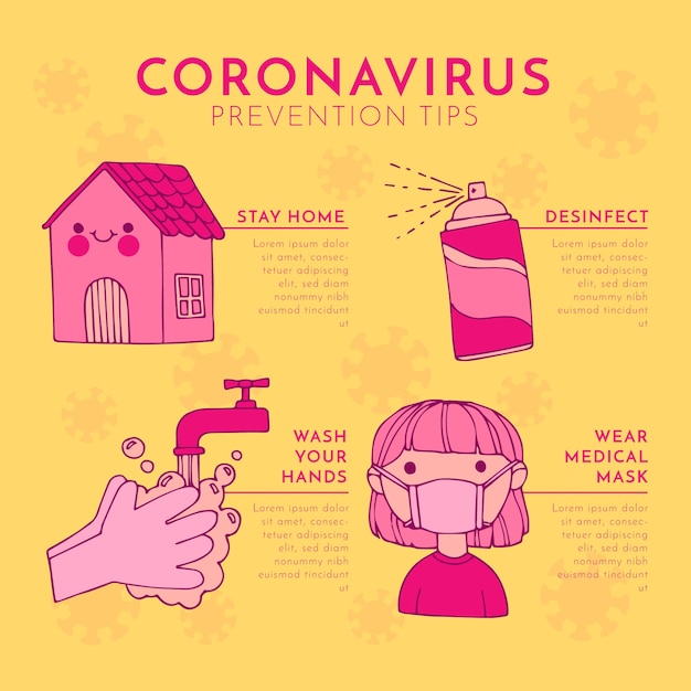 Dicas de prevenção de coronavírus