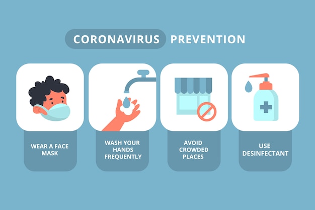 Vetor grátis dicas de prevenção de coronavírus