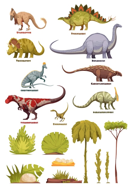 Vetor grátis diferentes tipos de dinossauros em estilo cartoon com nome de classe e ilustração isolada de elementos de paisagem de flora