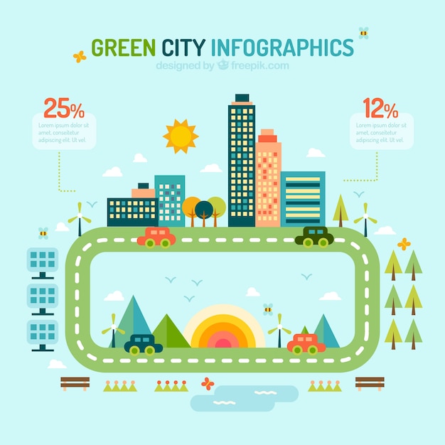 Eco infografia amigável cidade