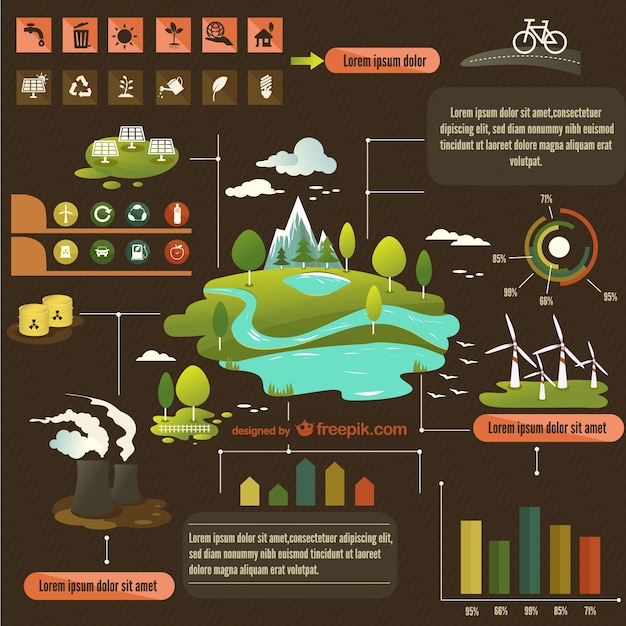 Vetor grátis ecologia livre infográfico