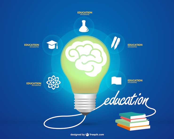 Vetor grátis educação gratuita infográfico