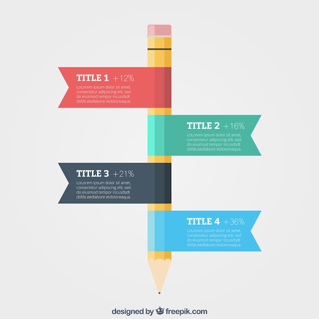 Educação modelo infográfico