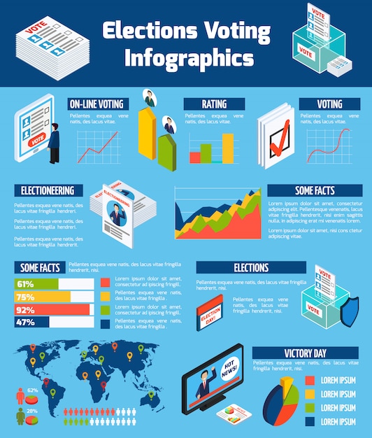 Vetor grátis eleições e votação isométrica infográficos