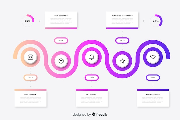 Vetor grátis elementos coloridos infográfico timeline