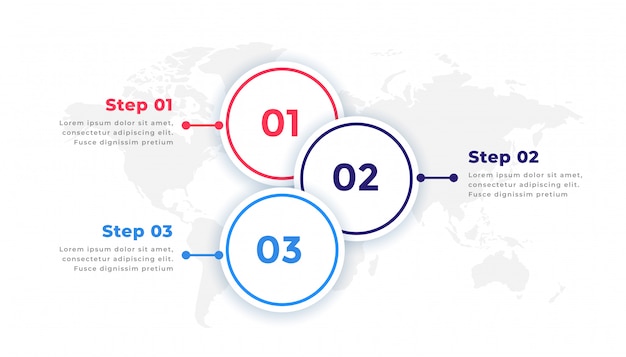 Elementos de infográfico de negócios de cronograma de três etapas