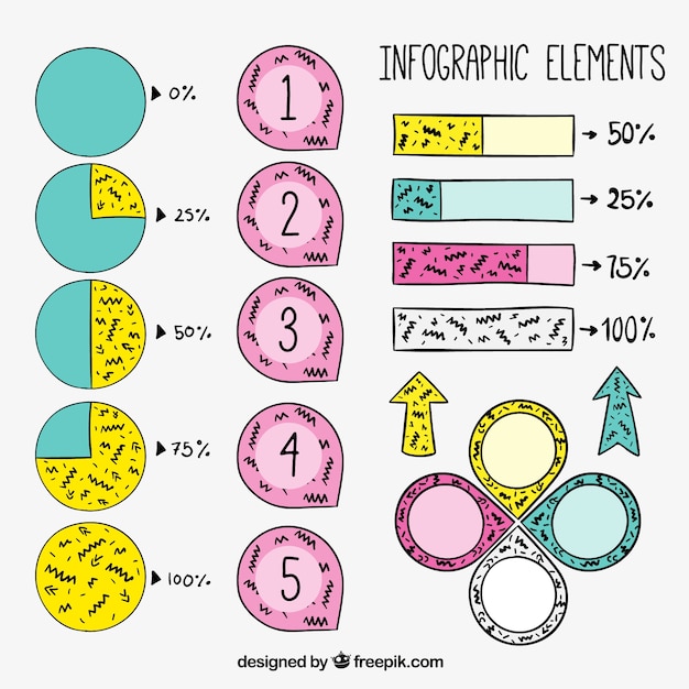 Elementos desenhados mão infográfico memphis