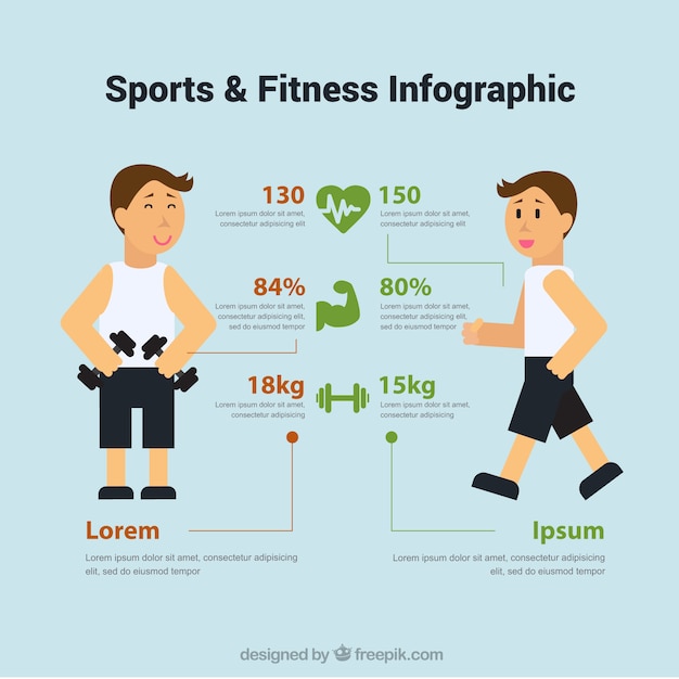 Elementos desportivos infografia