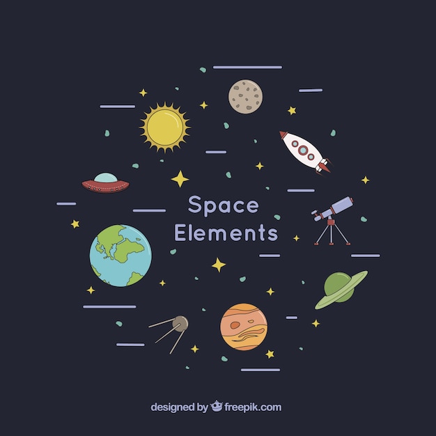 Elementos do espaço