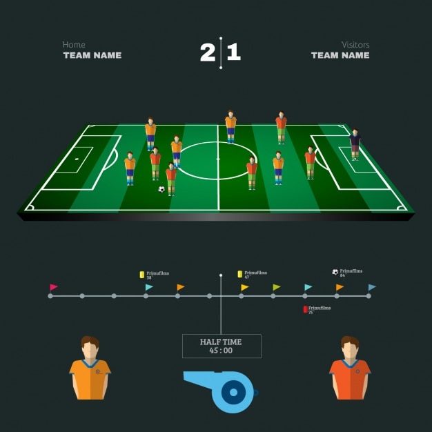 Elementos do futebol projeto