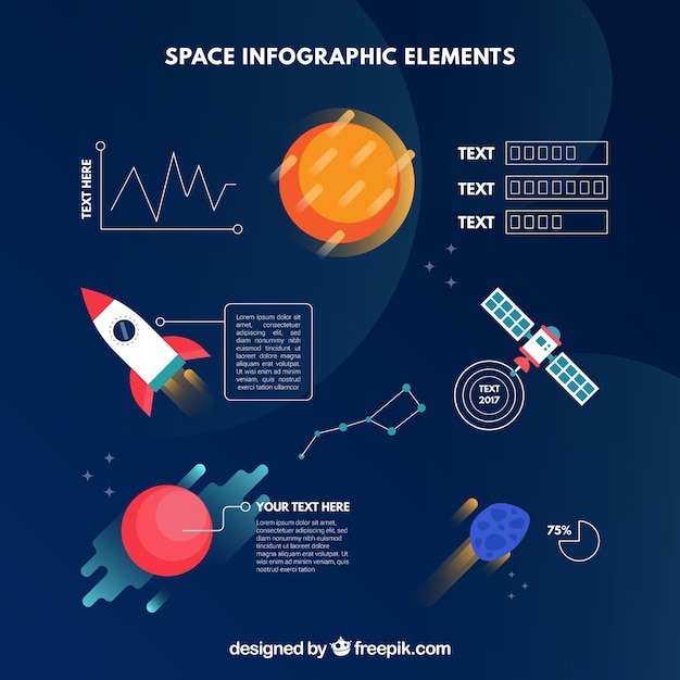 Elementos infográficos do espaço