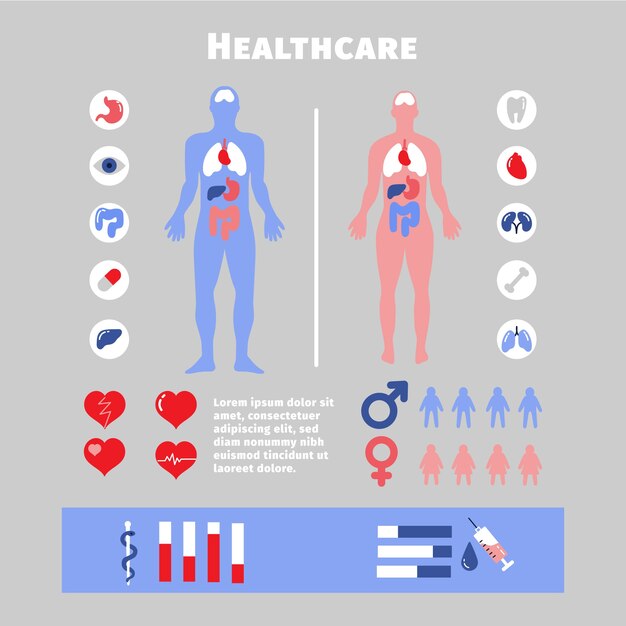 Elementos médicos infográfico