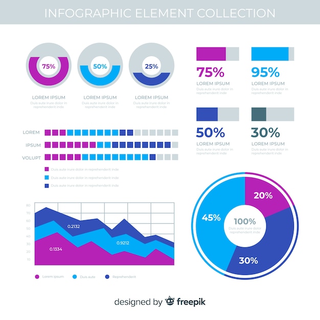 Elementos planos infográfico com coleção de estatísticas