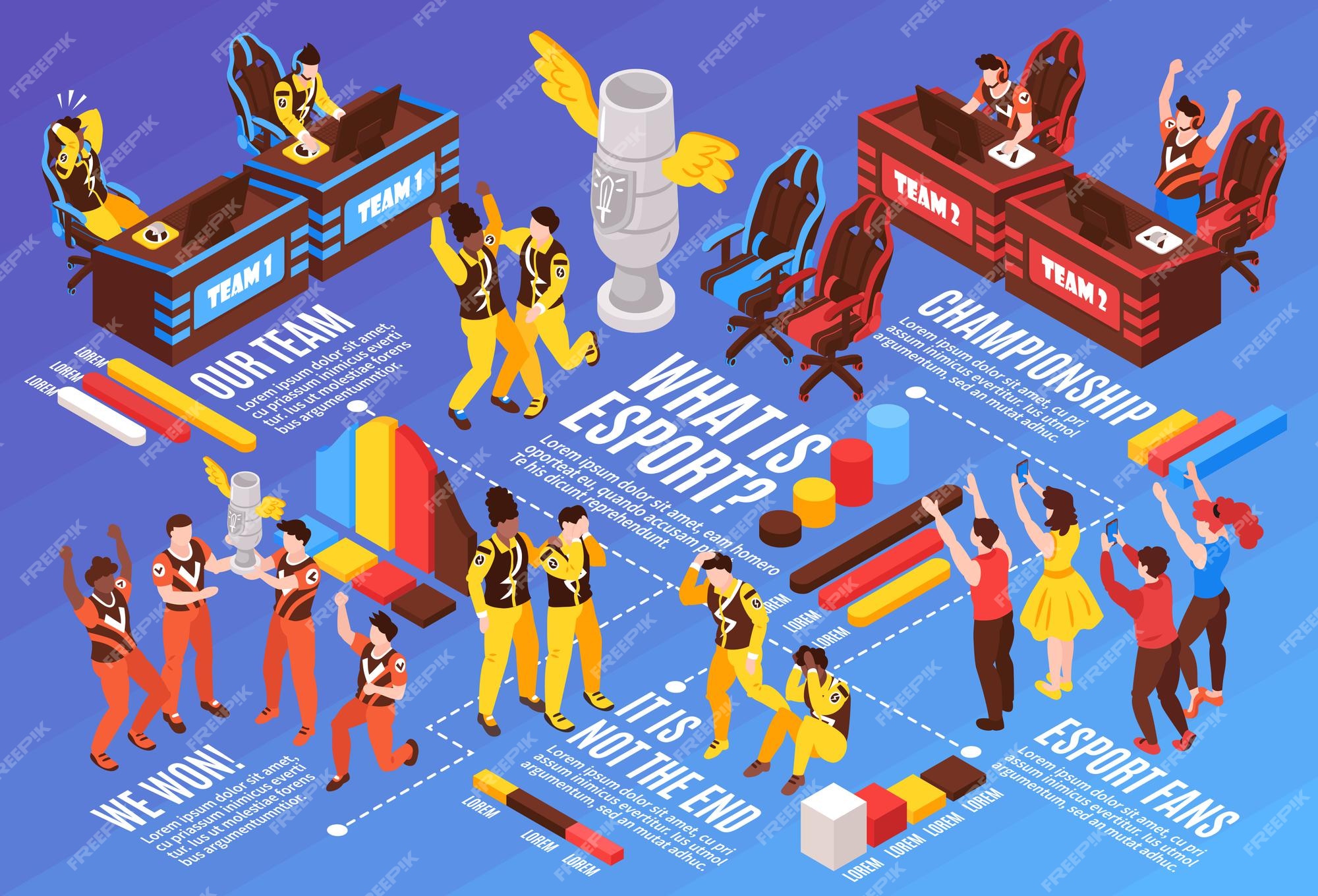 Esporte cibernético jogos populares competições de esportes eletrônicos  infográfico isométrico fluxograma com ilustração de troféus de prêmios de  jogadores times fãs