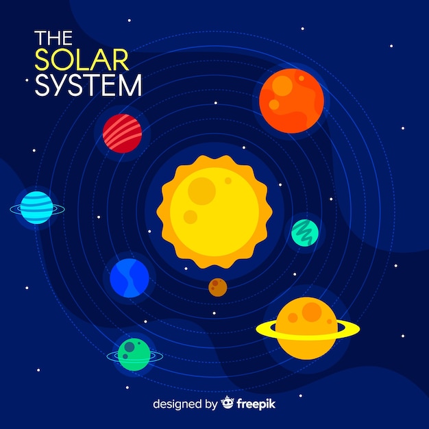 Esquema clássico do sistema solar com design plano