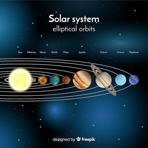 Vetor grátis esquema elegante do sistema solar com design realista