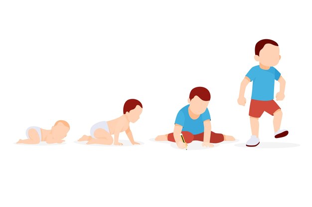 Estágios de ilustração plana de um menino