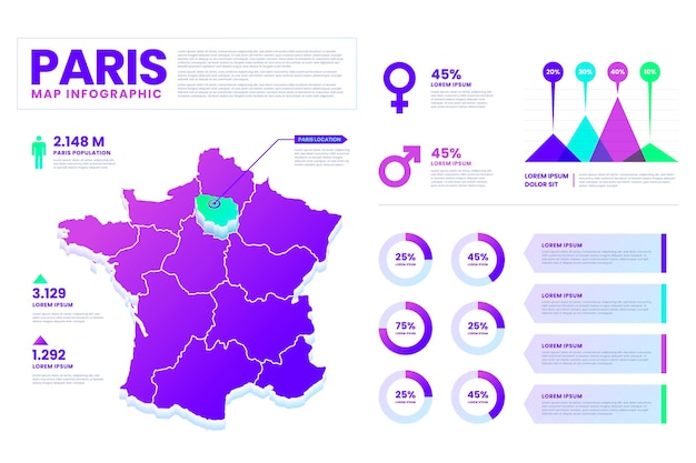 Estatísticas de gradiente de infográficos de mapa de paris