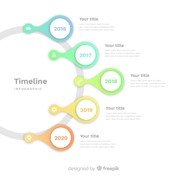 Estilo de plano de infográfico timeline modelo