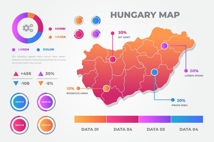 Vetor grátis estilo gradiente de infográficos de mapa da hungria