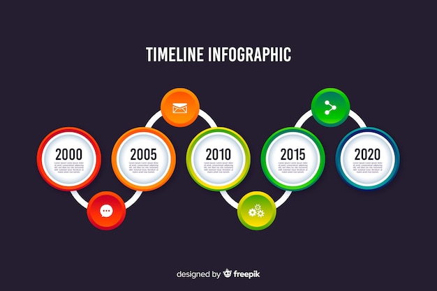 Vetor grátis estilo simples do modelo colorido infográfico timeline