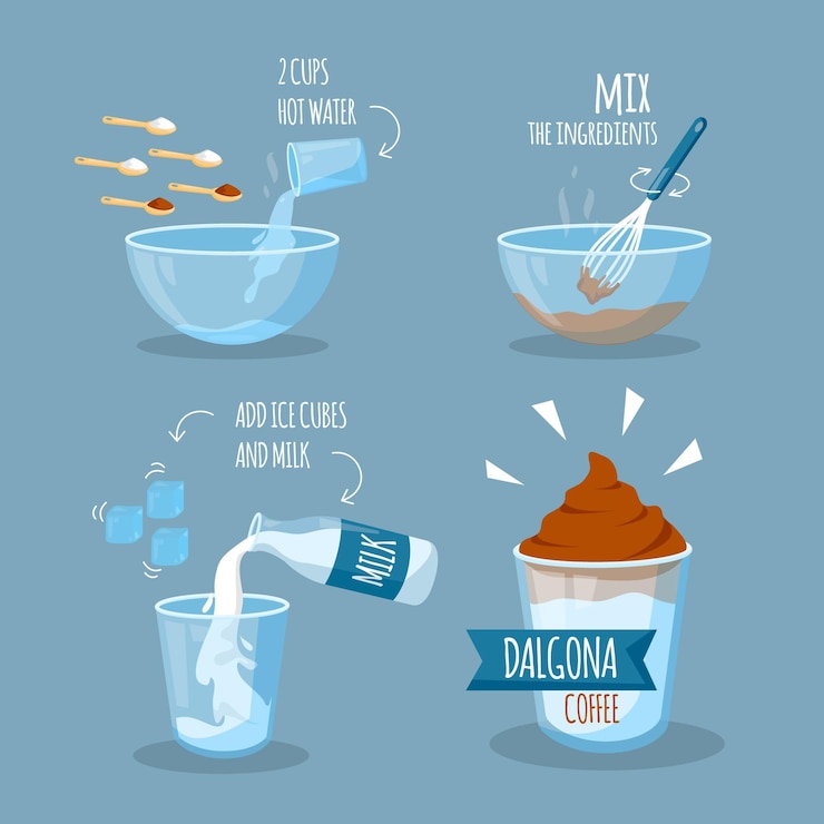 Vetor grátis etapas da receita do café dalgona