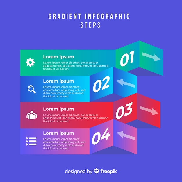 Etapas de gradiente infográfico
