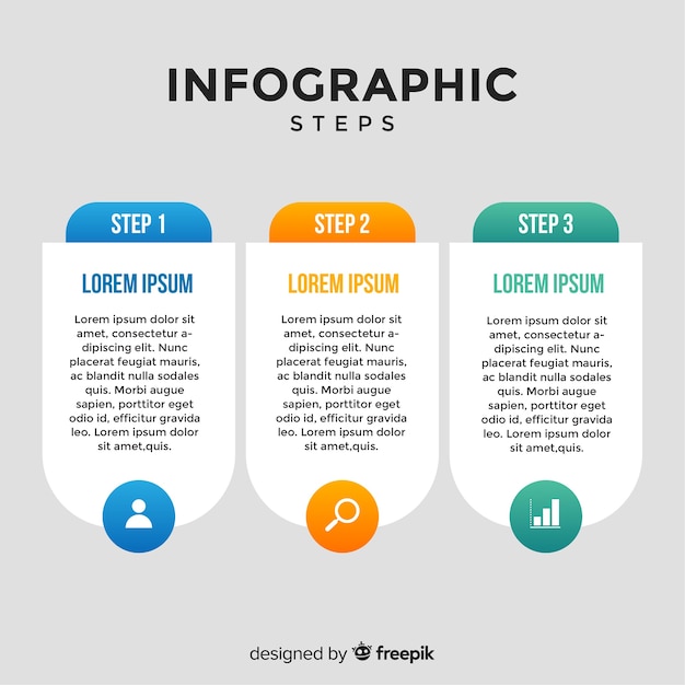 Etapas de gradiente infográfico