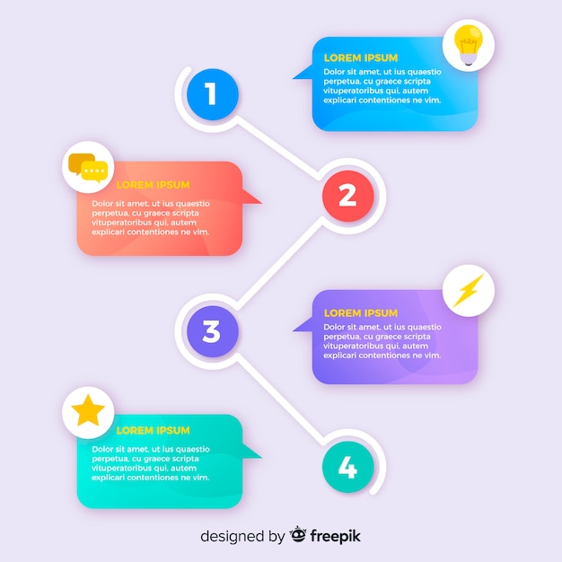 Etapas de gradiente infográfico