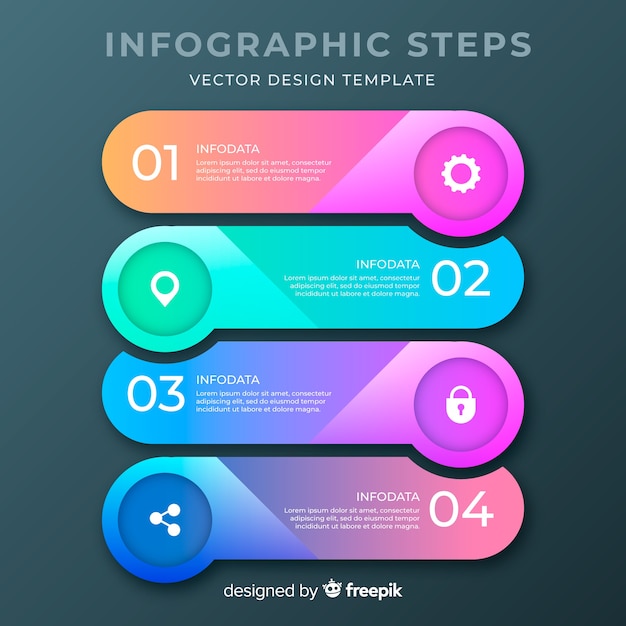 Etapas de gradiente infográfico