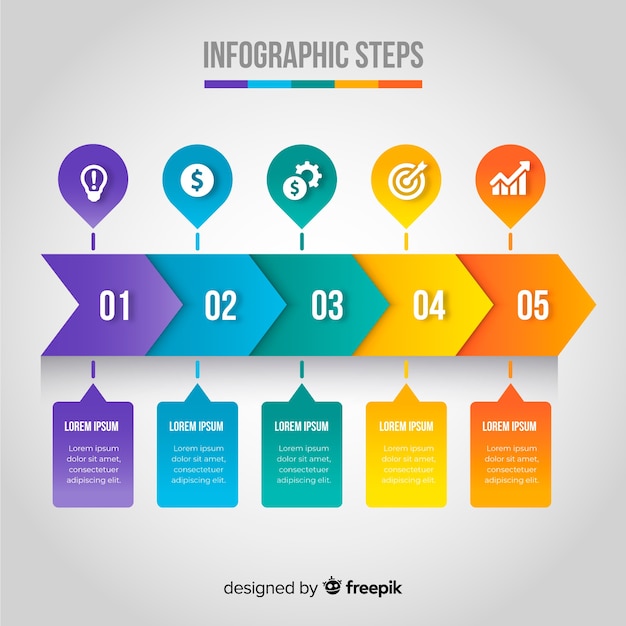 Etapas de gradiente infográfico