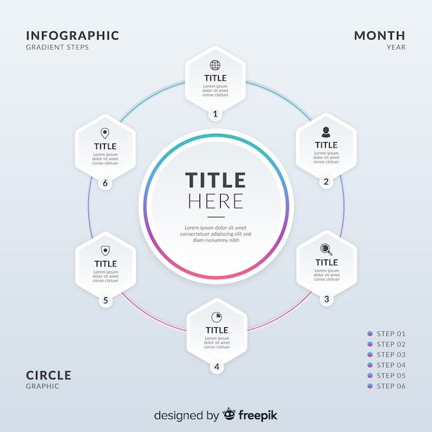 Etapas de gradiente infográfico