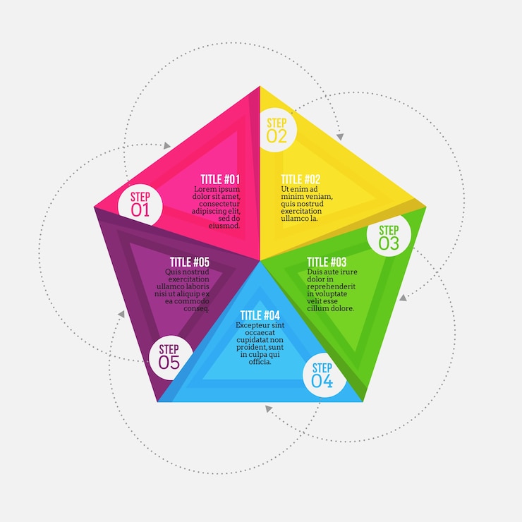 Vetor grátis etapas de infográfico de negócios