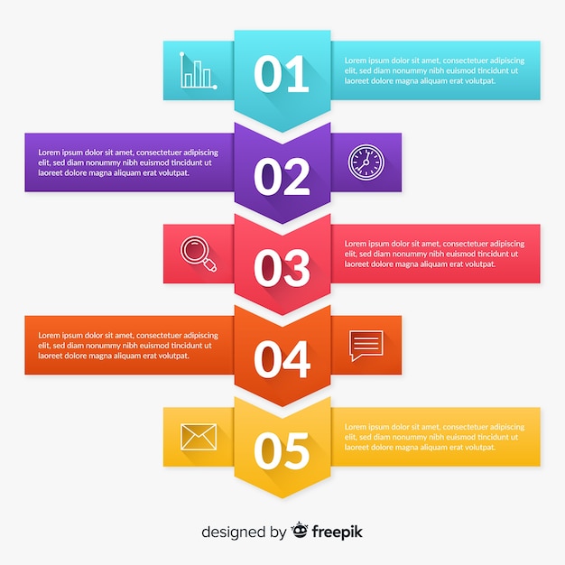 Etapas de infográfico design plano