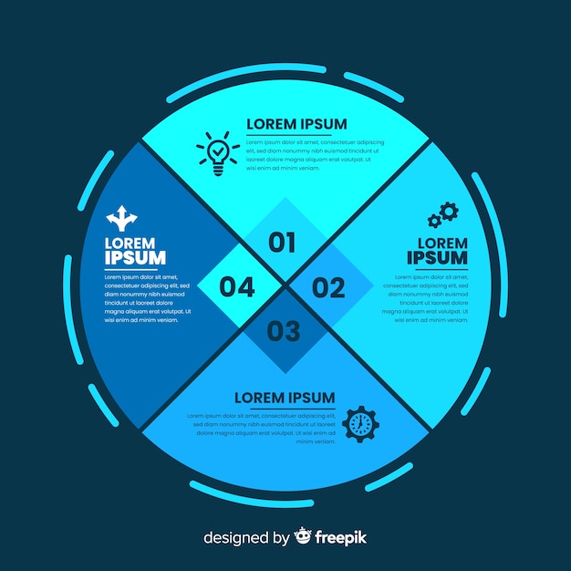 Etapas de infográfico em design plano