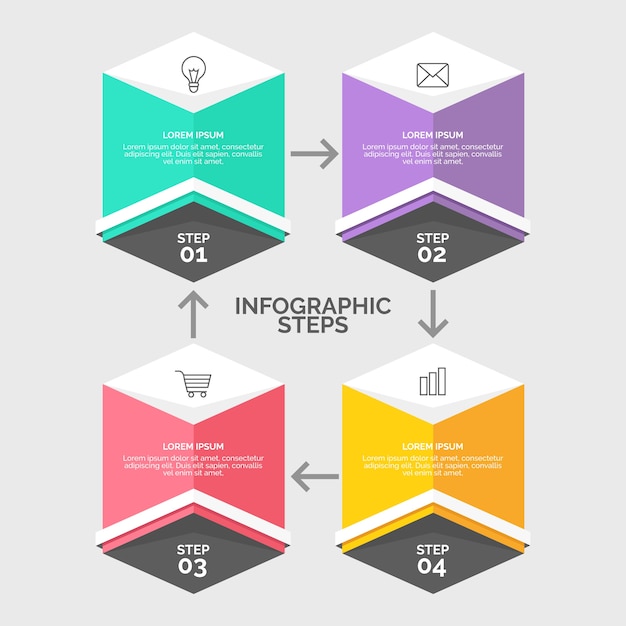 Vetor grátis etapas de infográfico em design plano