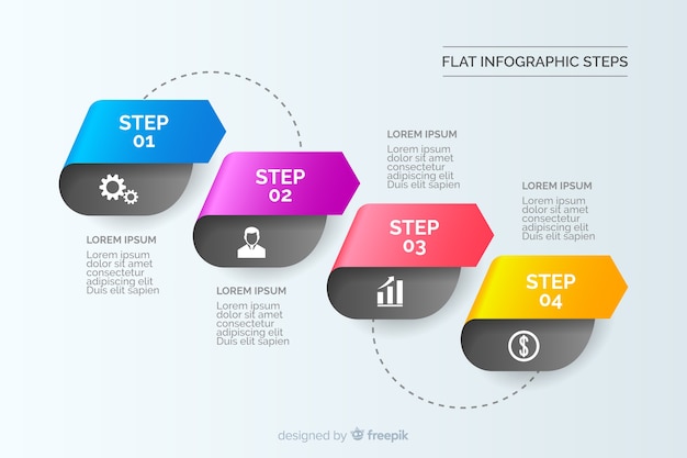 Etapas de infográfico gradiente plana