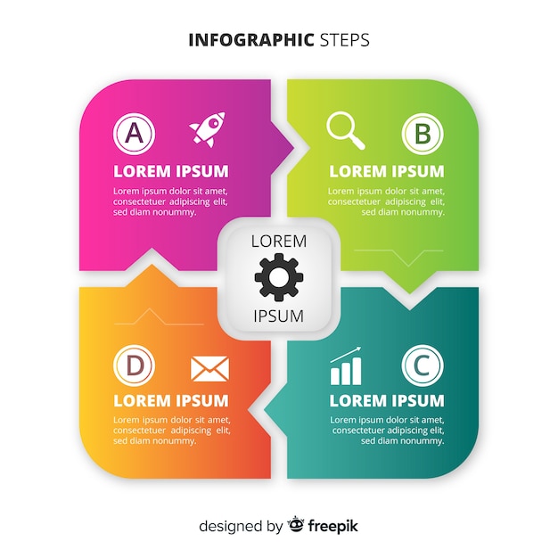 Vetor grátis etapas de infográfico