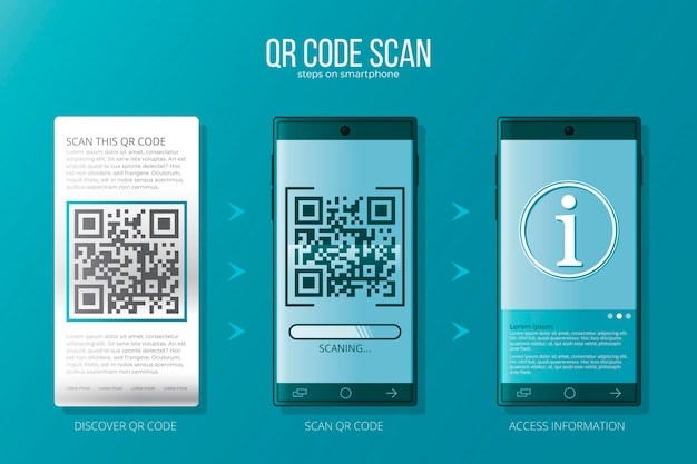 Vetor grátis etapas de verificação de código qr no smartphone
