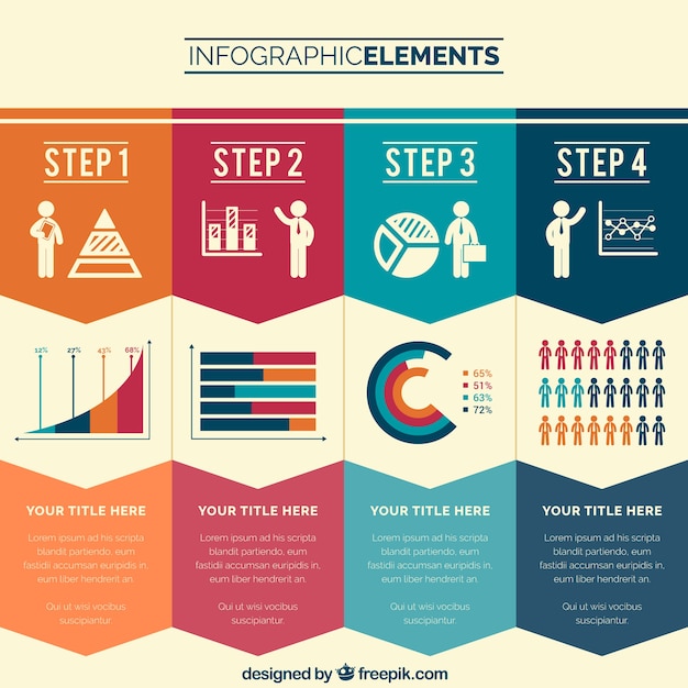 Etapas do negócio infográfico