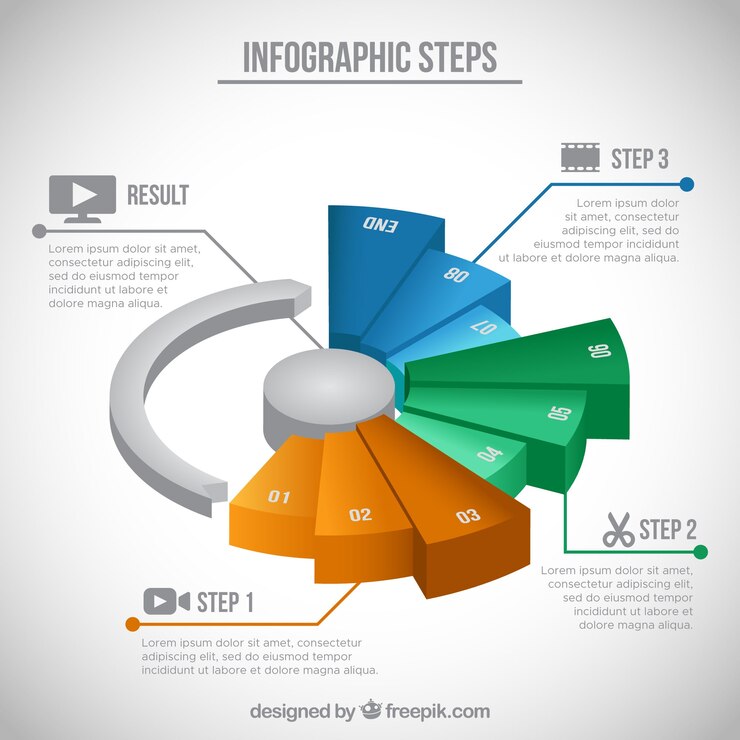 Vetor grátis etapas infográficas no design isométrico