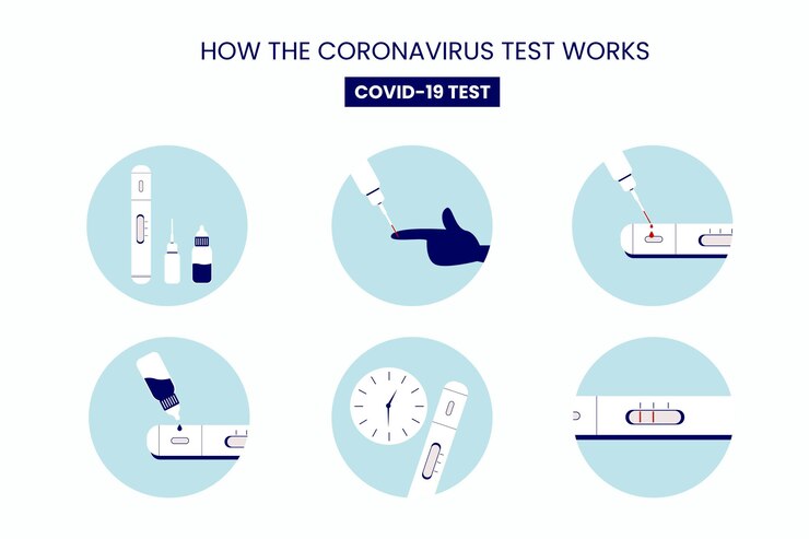 Vetor grátis etapas infográfico sobre como usar o teste covid-19