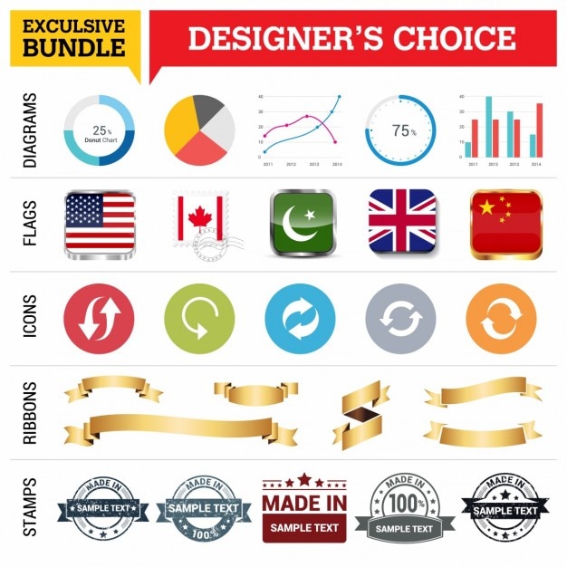 Exclusivo designers escolha bundle