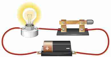 Vetor grátis experiência científica de circuito elétrico