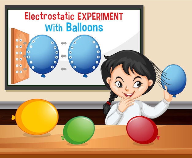 Experimento de ciência eletrostática com garota cientista